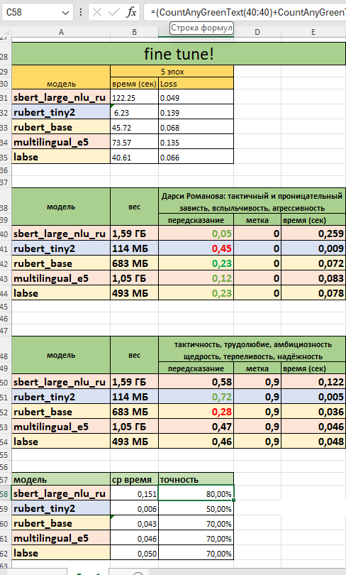 Excel автоматизация